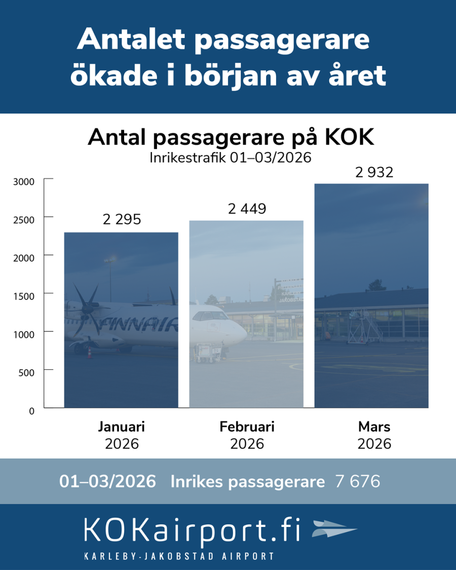 KOK-Passagerarstatistik-4-5-01.png