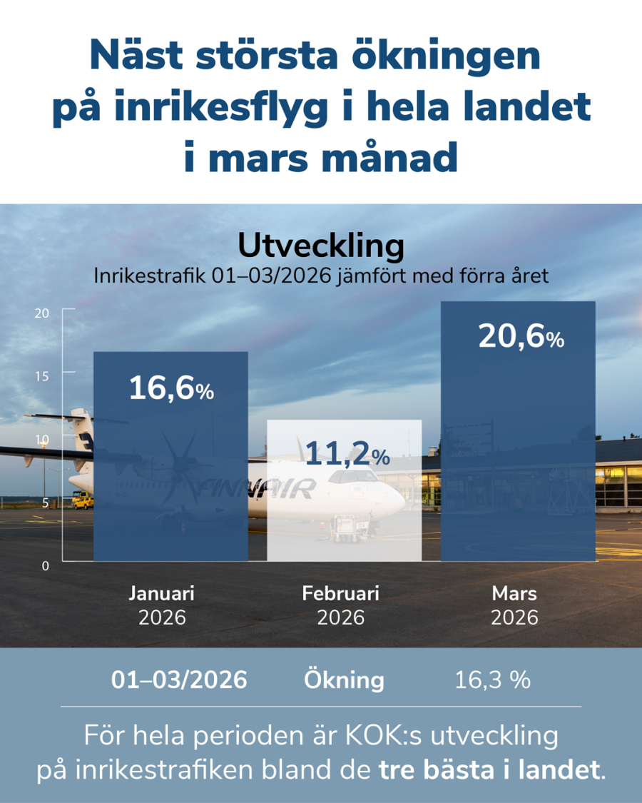 KOK-Passagerarstatistik-4-5-02.png